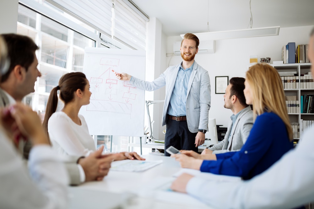 Schoology : Un outil de formation en entreprise au potentiel concurrentiel inégalé