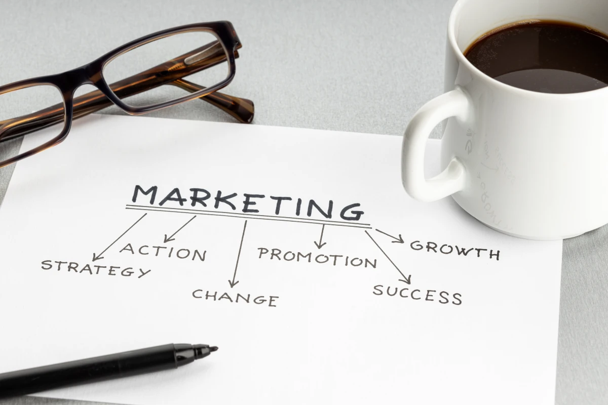 Les stratégies de marketing pour les produits de niche: comment les optimiser?